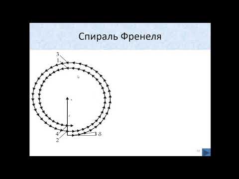 Видео: 4. Дифракция Френеля. Спираль Френеля.