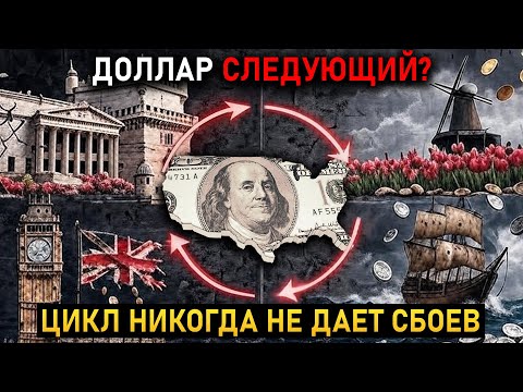 Видео: 4-ступенчатая модель коллапса: Испания, Британия - США будет следующим