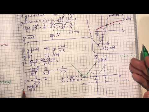Видео: 3.15, 3.16 есептер 10 сынып Алгебра