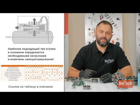 Видео: Зажимная втулка. Принцип ее работы и где используется?