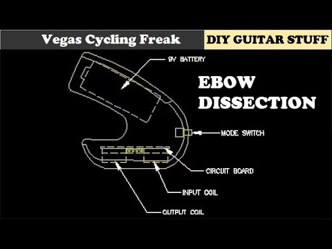 Видео: Анализ Ebow Plus