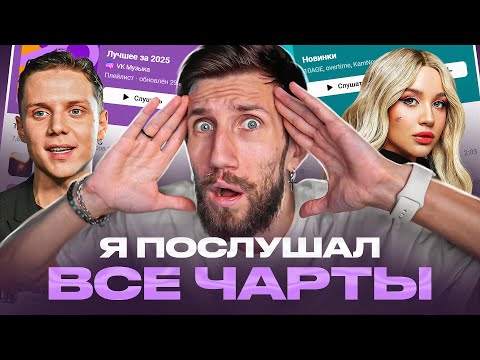 Видео: Я ПОСЛУШАЛ ВСЕ ПЕСНИ ИЗ ЧАРТОВ | Моя психика никогда не восстановится!