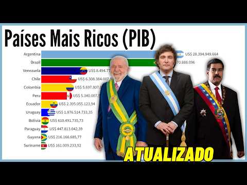 Видео: Самые богатые страны Южной Америки по ВВП | 1960 - 2023