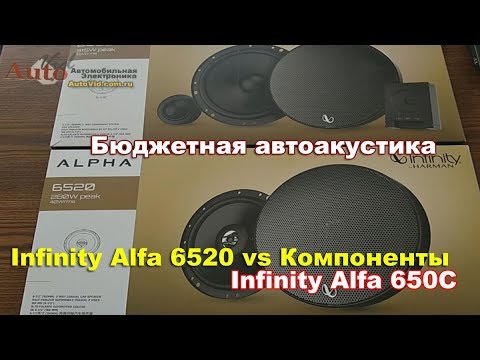 Видео: Обзор автомобильной акустики Infinity Alfa. Распаковка, подключение и прослушка динамиков