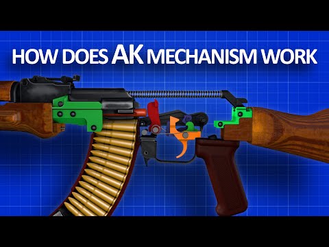 Видео: Как работает АК