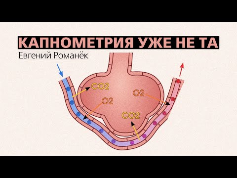 Видео: Капнометрия уже не та