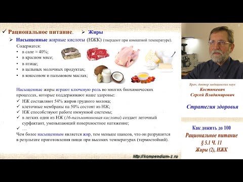 Видео: 5.1 Рациональное питание. Ч.11-2. - Жиры (НЖК)