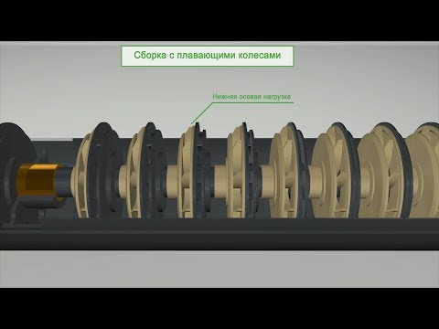 Видео: Электроцентробежный насос ЭЦН