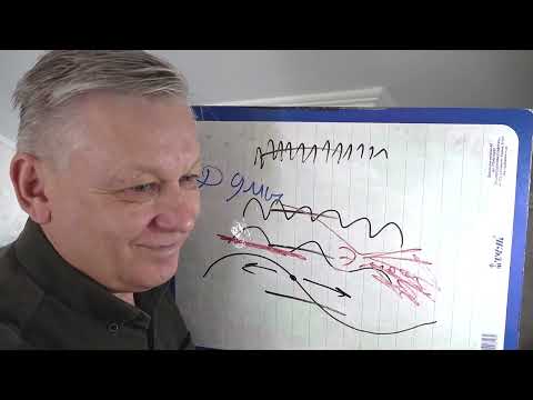 Видео: Способности женщины со страхом потери близкого. На пороге медиума. Психолог Азаров