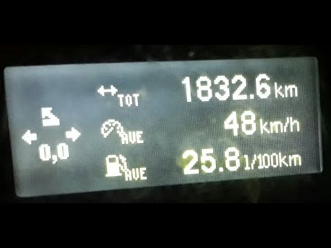 Видео: СКАНИЯ HPI: 25,8 л/100км - КАК добиться такого расхода топлива