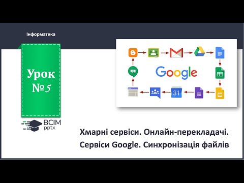 Видео: 7 клас. Урок 5. Хмарні сервіси. Онлайн-перекладачі. Сервіси Google. Синхронізація файлів