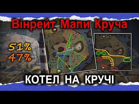 Видео: МАПА КРУЧА — СИЛА РЕСПАУНІВ — ПРИЧИНИ Й НАСЛІДКИ ВІНРЕЙТА — НАВЧАЄМО ТАНКОГОЛОВИХ МИСЛИТИ (гайд2025)