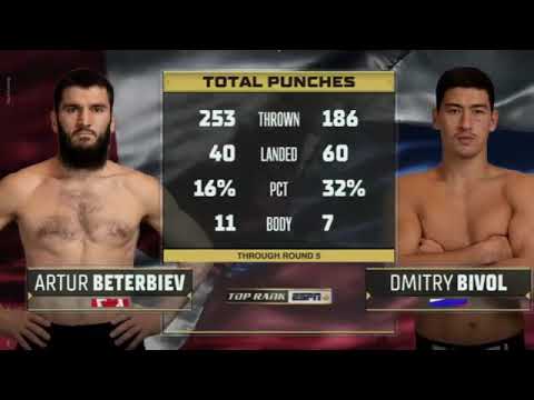 Видео: Артур Бетербиев против Дмитрия Бивола / Beterbiev vs  Dmitry Bivol Full Fight Highlights HD