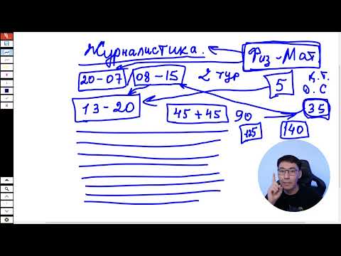 Видео: Шығармашылық емтихан! Грант конкурсы - 2023