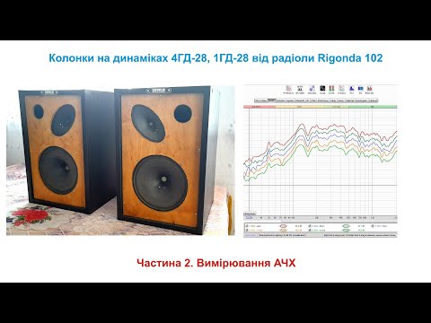 Видео: Колонки на динаміках 4ГД-28 і 1ГД-28. Частина 2. Вимірювання АЧХ