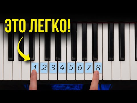 Видео: КАК ВЫУЧИТЬ НОТЫ НА ФОРТЕПИАНО РАЗ И НАВСЕГДА? Ответ в этом видео!!!!