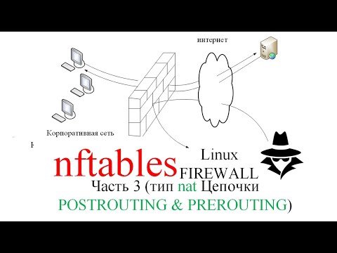 Видео: nftables [ ЧАСТЬ 3 ] | межсетевой экран a.k.a. firewall