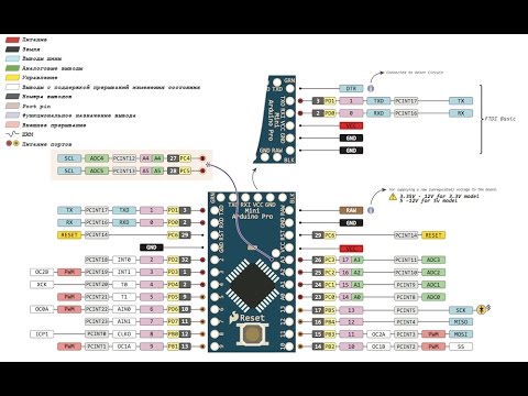 Видео: ARDUINO pro mini прошивка с помощью другого ARDUINO или NodeMCU (UART мост)