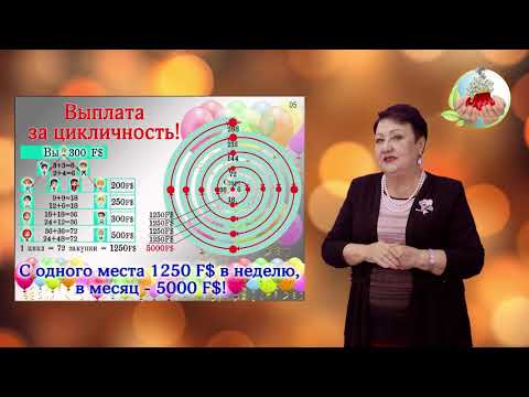 Видео: Щедрый и гениальный маркетинг-план компании FOHOW.