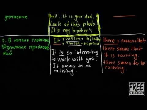 Видео: Местоимения THERE и IT