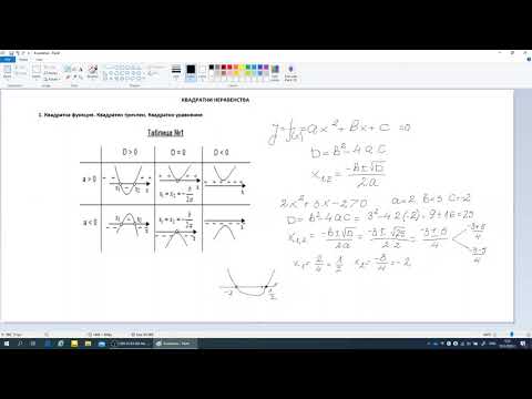 Видео: Квадратни неравенства