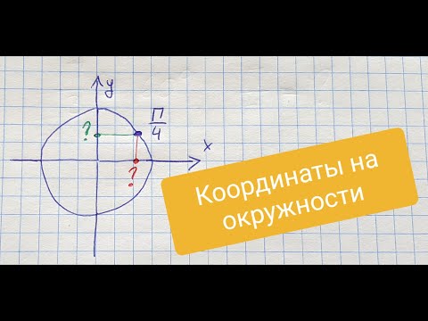 Видео: Координаты точек на числовой окружности. Алгебра 10 класс.