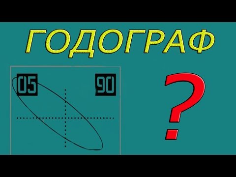 Видео: Годограф металлоискателя xp Deus.Как разобраться ? Смотрим