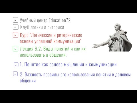 Видео: Лекция 6.2. Продолжение. Виды понятий и как их использовать в общении.