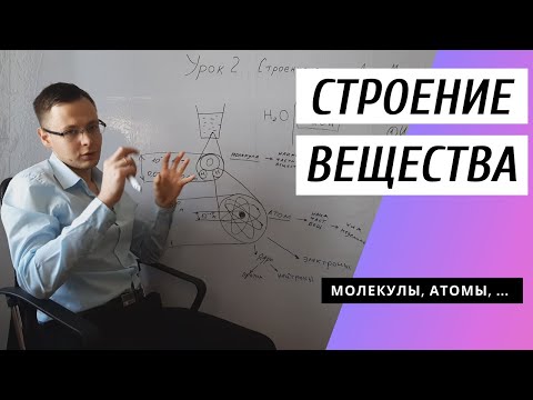 Видео: Из чего состоит вещество? (Строение вещества. Молекулы, атомы)