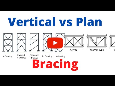 Видео: Что такое вертикальные и плоские распорки, зачем они нужны? Как они несут нагрузку?