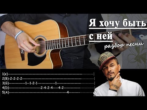 Видео: Как играть: NATAN - Я ХОЧУ БЫТЬ С НЕЙ аккорды (Уроки игры на гитаре)