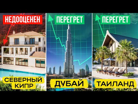 Видео: Либо сейчас, либо ты опоздал! Рынок Северного Кипра