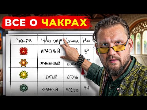 Видео: Как ЧАКРЫ Работают На Самом Деле...Вас обманывают...