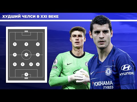 Видео: Худшие Футболисты "Челси" в XXI Веке