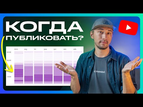 Видео: Как часто публиковать видео на YouTube? Раскрутка Ютуб-канала с нуля