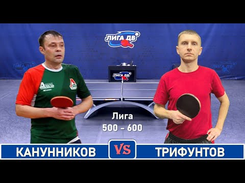 Видео: Канунников - Трифунтов (19.10.2025)