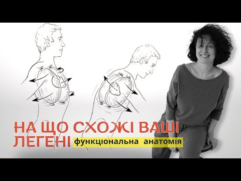 Видео: На що схожі ваші легені? – як втілені образи допомагають збільшити ефективність дихання