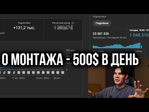 Видео: Я показал доход за видео, которое сделал ИИ (Sora 2)