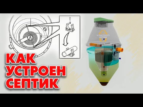 Видео: Как устроен Септик Кристалл? | Что внутри у автономной канализации