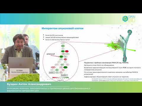 Видео: 28.09 СЕССИЯ: "ОМИКСНЫЕ ТЕХНОЛОГИИ В БИОМЕДИЦИНЕ И ФАРМАКОЛОГИИ"