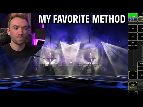 Видео: Подключите Capture к любой системе GrandMA2 — полное объяснение