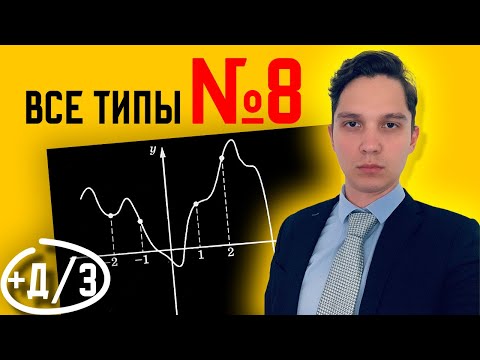 Видео: Все типы 8 заданий ЕГЭ математика профиль