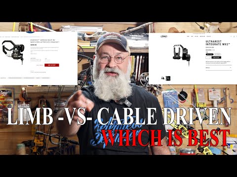 Видео: Что лучше: привод конечностей или тросовый привод?