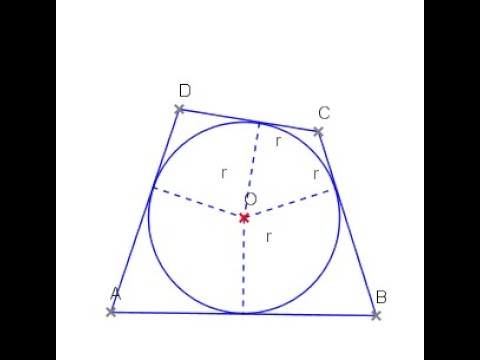 Видео: Математика за 8 клас. Четириъгълник, описан около окръжност.