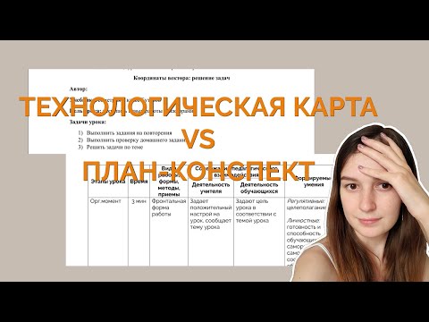 Видео: ТЕХНОЛОГИЧЕСКАЯ КАРТА УРОКА | моё понимание