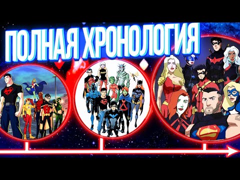 Видео: Полная Хронология Юная Лига Справедливости