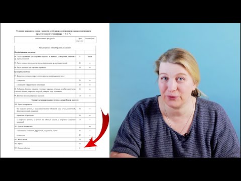 Видео: Урок "Хранение и сроки годности" из курса по открытию кондитерской "Хороший старт"