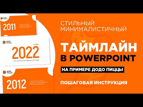 Видео: Создание и анимация минималистичного таймлайна (хронологии) в PowerPoint | Пошаговая инструкция