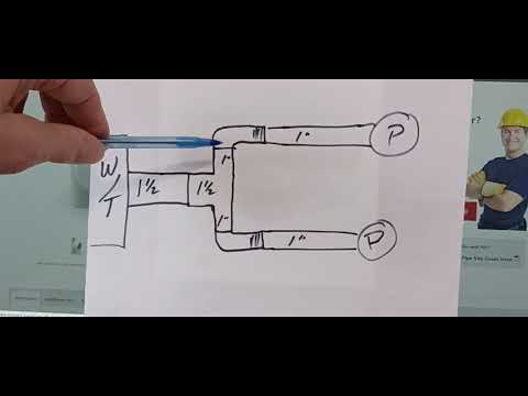 Видео: Совет 10. Как подключить 2 мойки высокого давления к одному источнику водоснабжения?