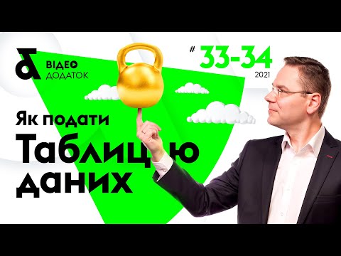 Видео: Як подати Таблицю даних платника ПДВ | Как подать Таблицу данных плательщика НДС